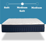 KING SIZE- Tranquility 12" Medium Pillow-Top Memory Foam Edge Support Pocket Spring Premium Hybrid Mattress