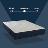 KING SIZE- Tranquility 12" Medium Pillow-Top Memory Foam Edge Support Pocket Spring Premium Hybrid Mattress