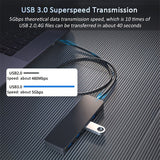 Usb Port Expander; USB 3.0 Hub; 4-Port USB Hub USB Splitter USB Expander For Laptop; Xbox; Flash Drive; HDD; Console; Printer; Camera; Keyborad; Mouse